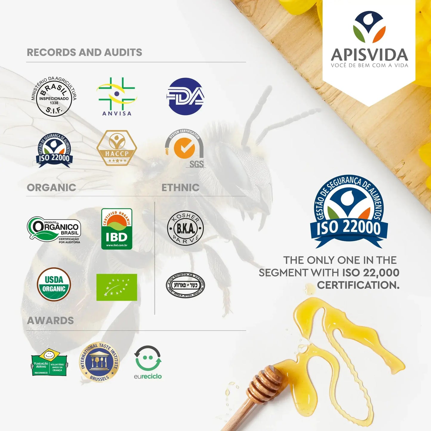 Logo and certification labels for Apis Vida with honeycomb and honey elements on a light background.