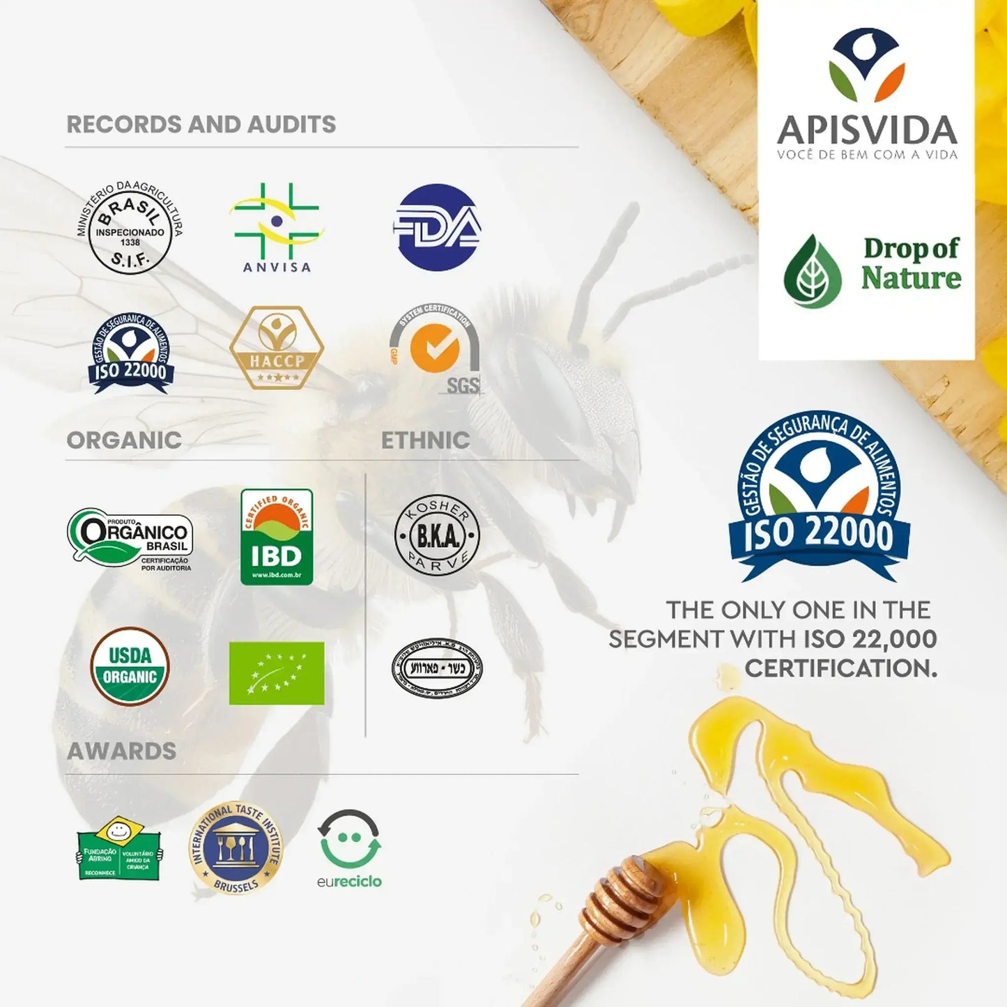Logo and certifications for Apis Vida, showcasing quality and organic standards related to honey products.