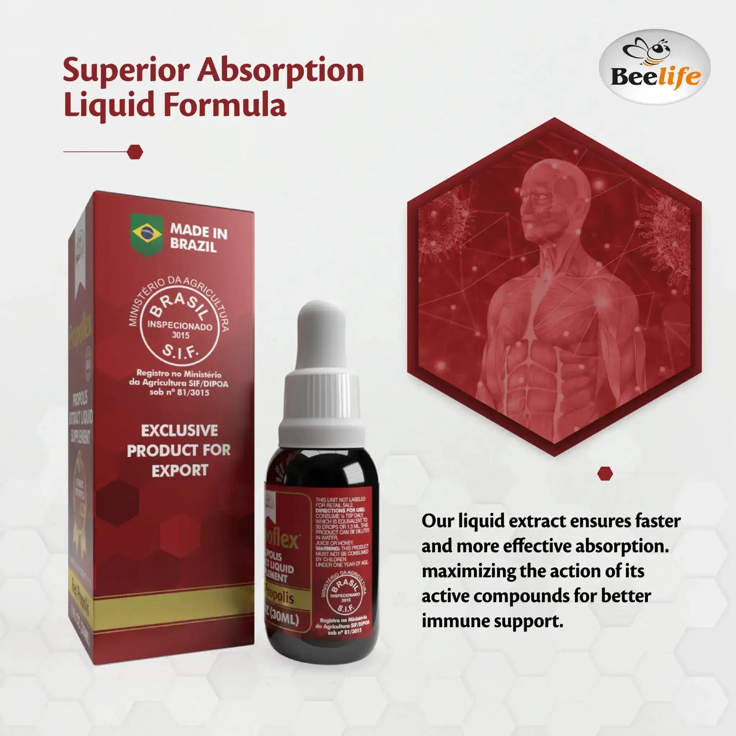 Bottle of liquid extract with dropper next to packaging featuring red and gold colors, labeled Superior Absorption Liquid Formula.