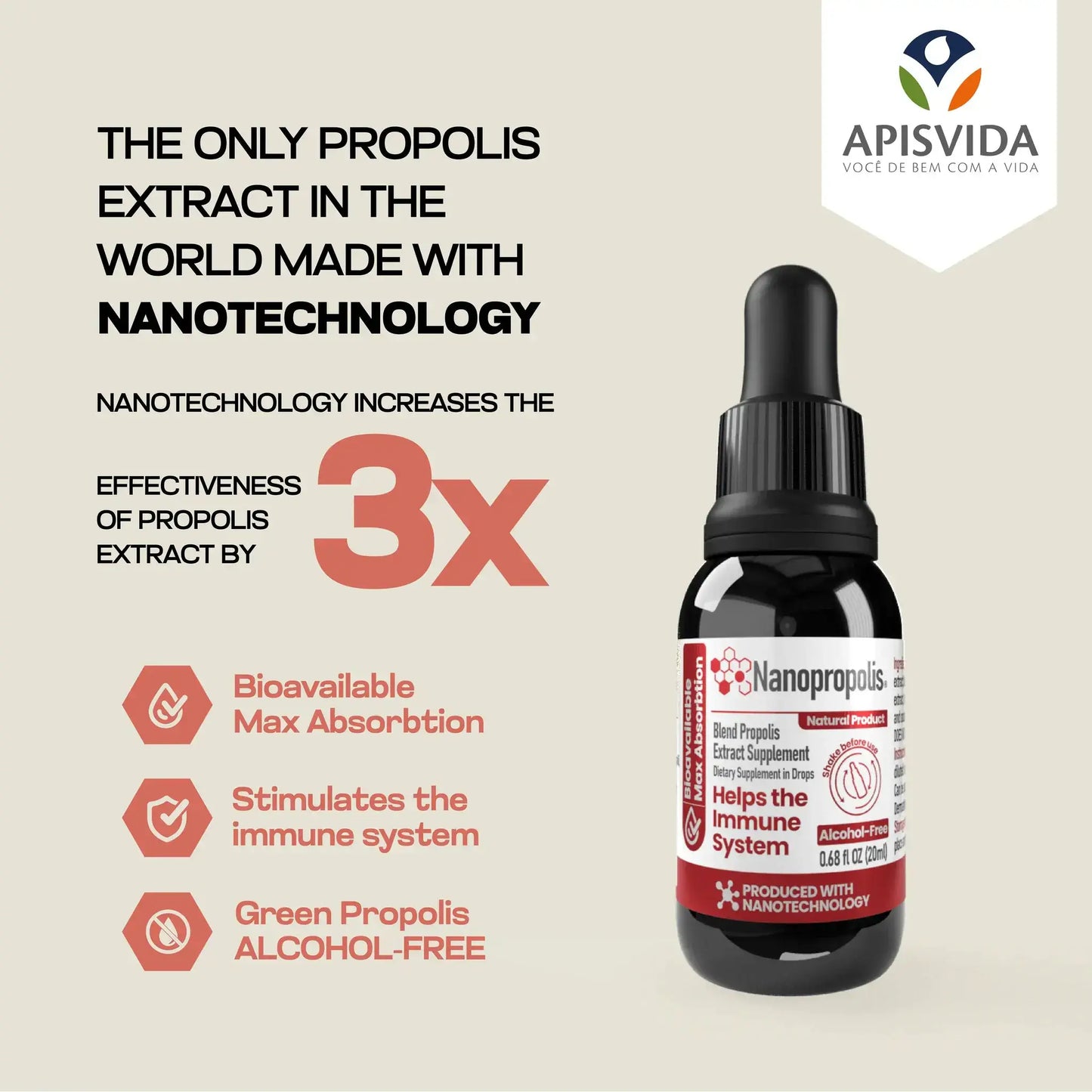 A dropper bottle labeled Nanopropolis with a black and orange design, highlighting its alcohol-free green propolis extract.