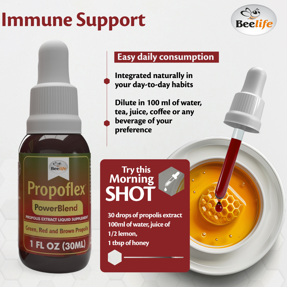Propolis Extract, Power Blend Green, Red & Brown Propolis- 100% Pure Extract Bee