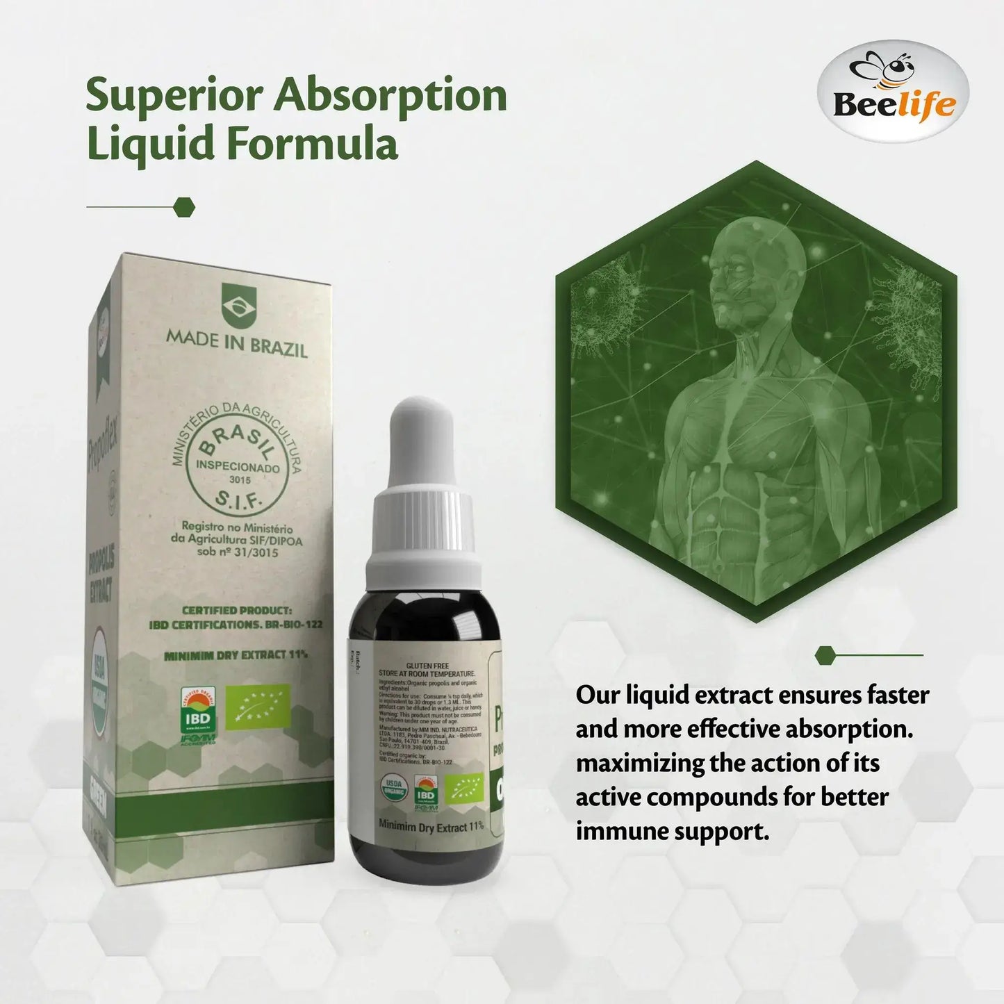 Packaging for a liquid formula, featuring a dropper bottle with a green and beige box labeled Superior Absorption Liquid Formula.