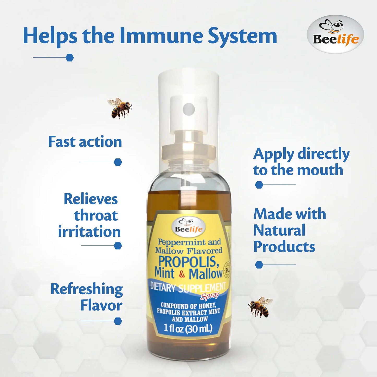 BeeLife Honey Propolis Throat Spray, 30ml bottle with mint flavor, designed to soothe throat irritation.