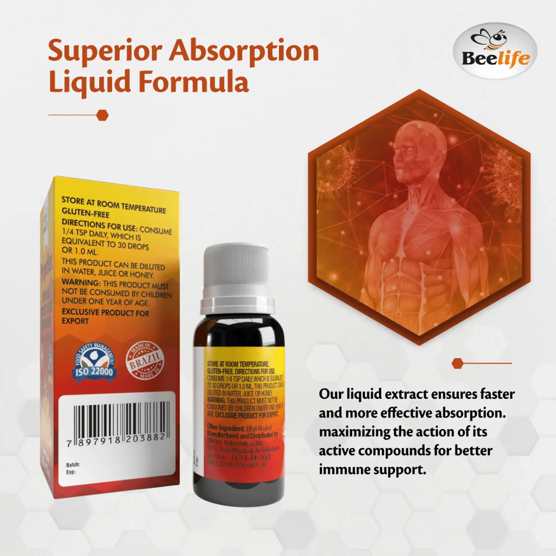 Bottle of BeeLife Green Propolis Drops, featuring a black label with informative text and a graphic highlighting absorption.